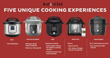 Модели Instant Pot