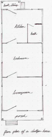 Traditionele shotgun huis plattegrond