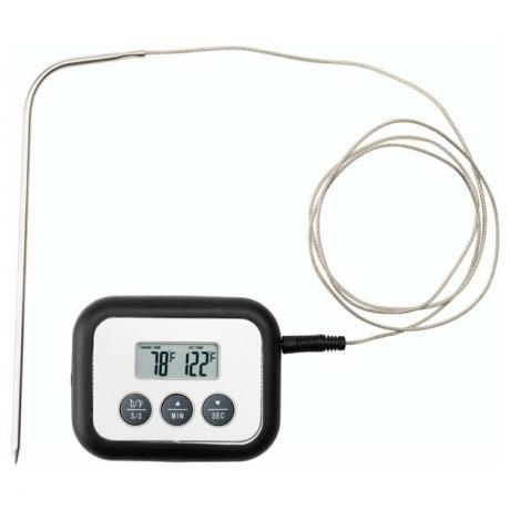 ikea vleesthermometer