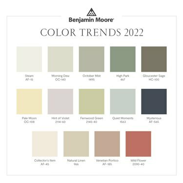 grafica con testo che recita " Benjamin Moore Color Trends 2022" e diversi colori dei quadrati